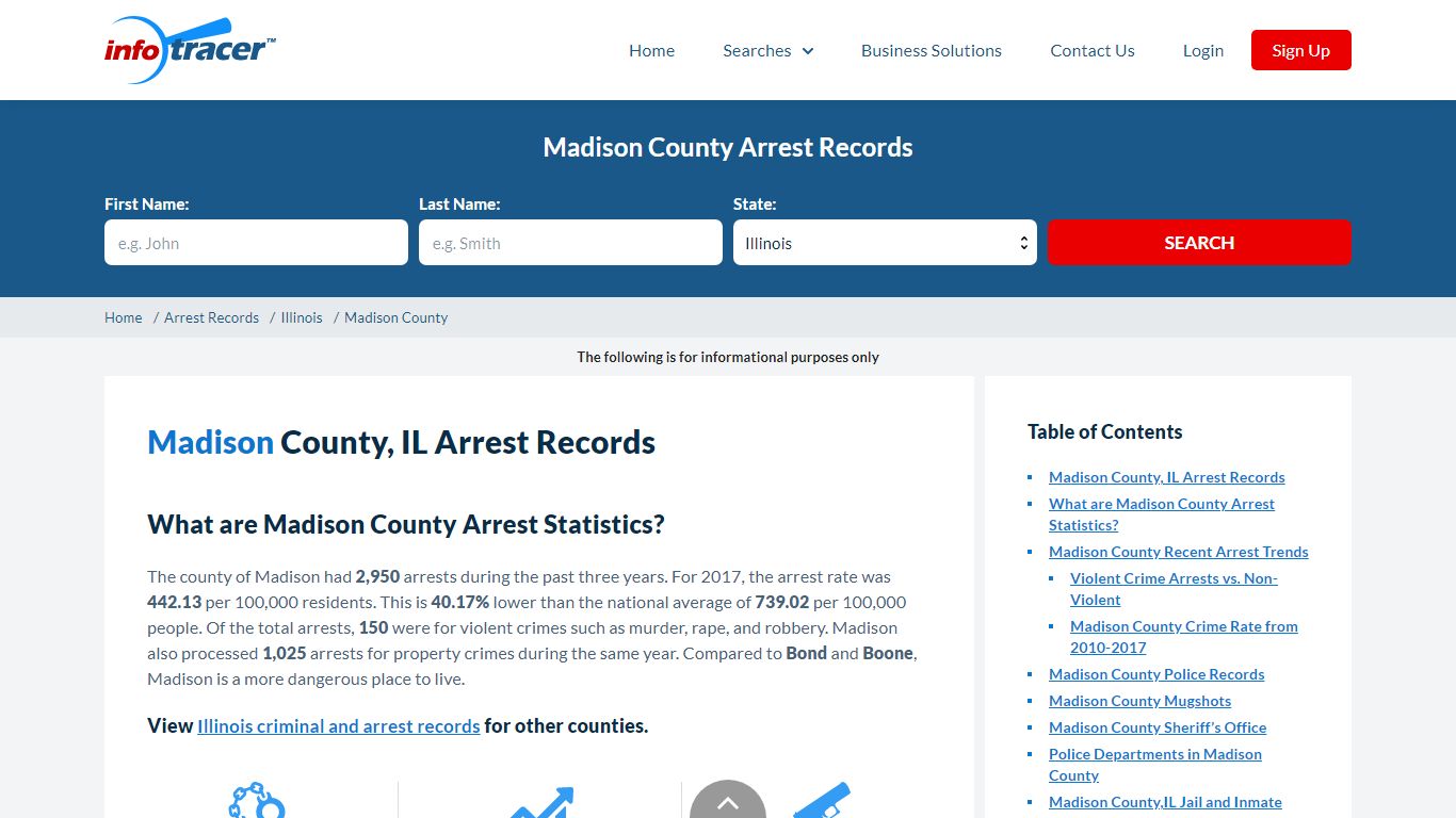 Madison County, IL Arrests, Mugshots & Jail Records ...